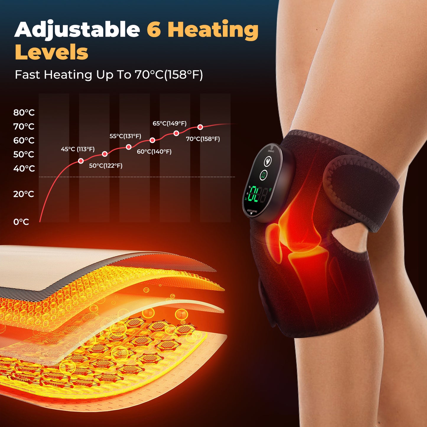 Heating Knee Pad